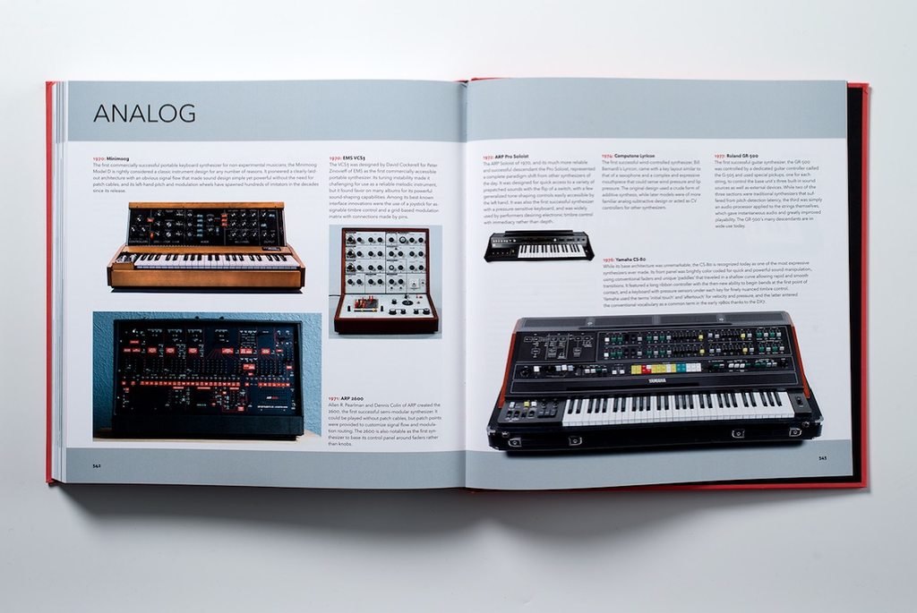 BJOOKS Push Turn Move