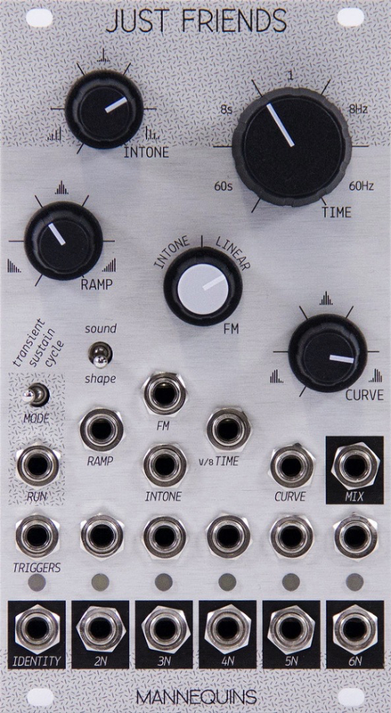 Mannequins Just Friends - Control Voltage