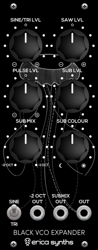 Erica Synths Black VCO Expander (for v2)