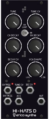 Erica Synths Hi Hats Digital