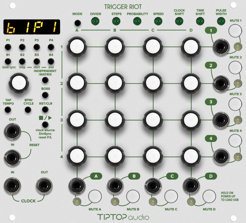 Tiptop Audio | Trigger Riot（White Panel）-