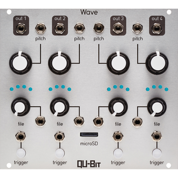 70％OFF】 Qu-bit Electronix Cascade (Silver) DTM/DAW - retrace.ai