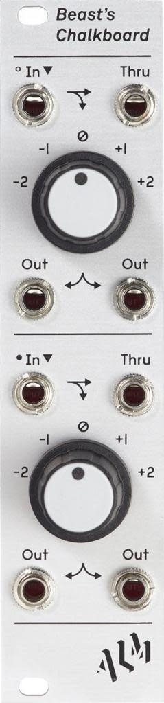 ALM Busy Circuits Beast’s Chalkboard