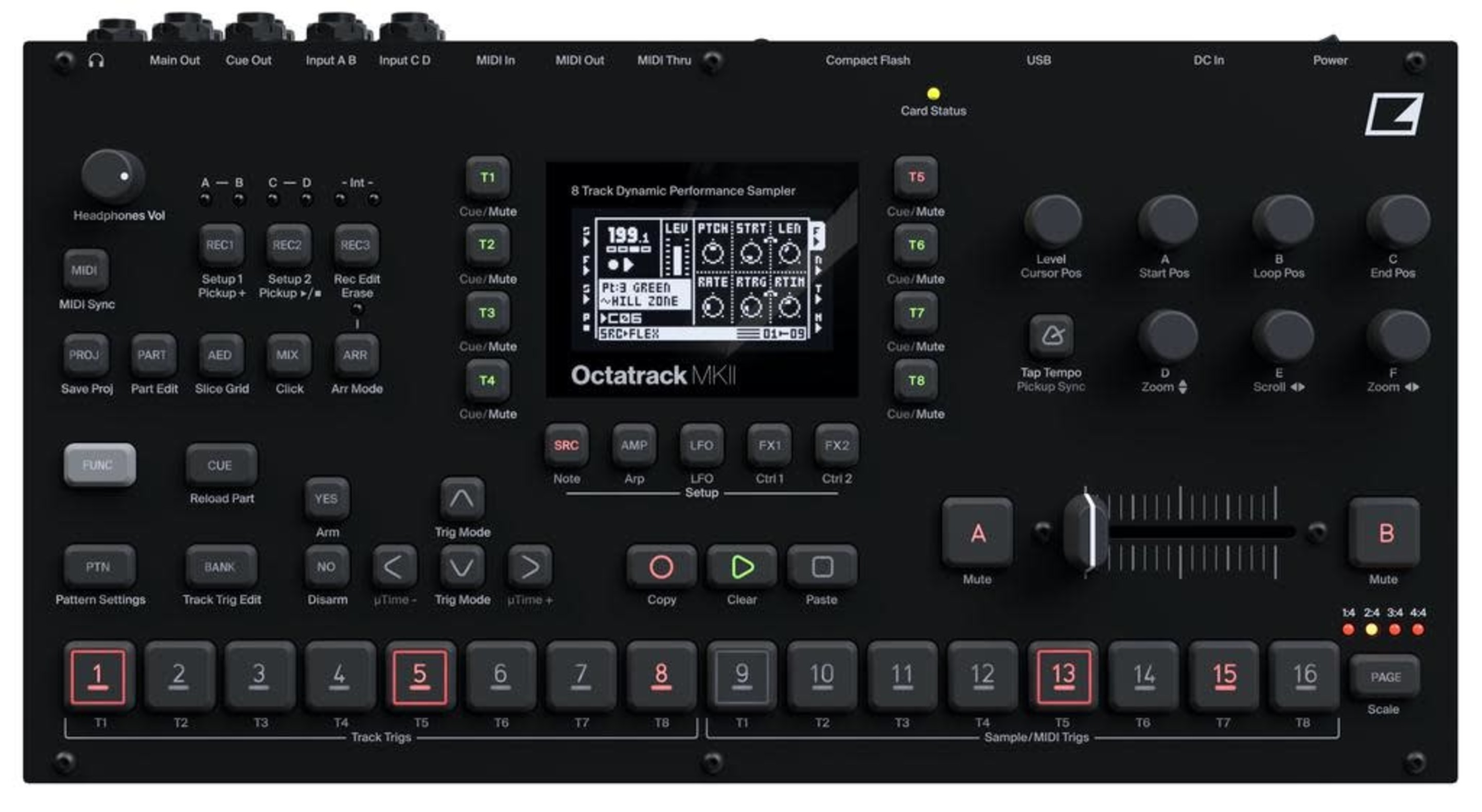 Elektron Octatrack mkII - Control Voltage