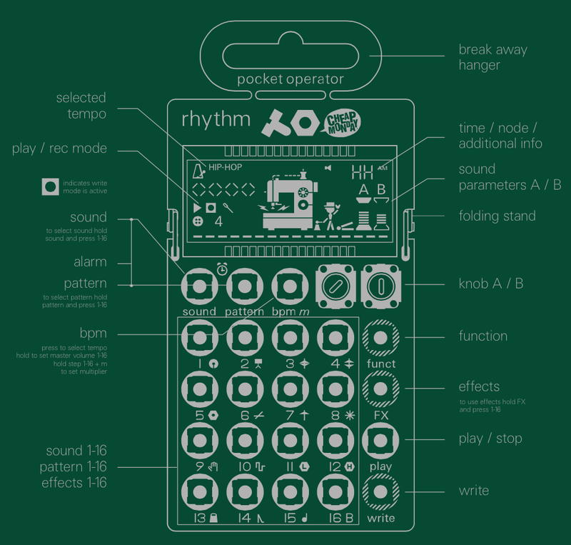 Teenage Engineering Pocket Operator PO-12 Rhythm - Control Voltage