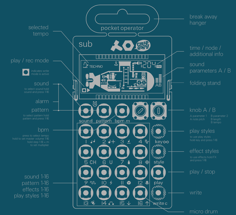 Teenage Engineering Pocket Operator PO-14 Sub