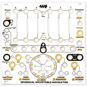 4ms Spherical Wavetable Navigator (SWN) Faceplate - White