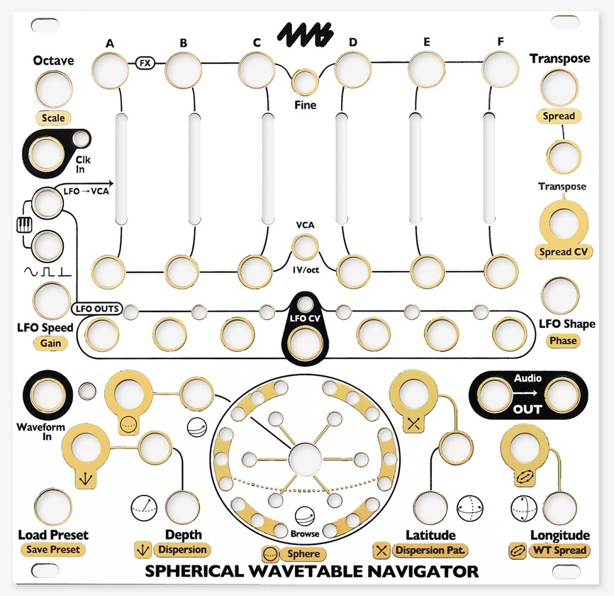 4ms Spherical Wavetable Navigator (SWN) Faceplate - White