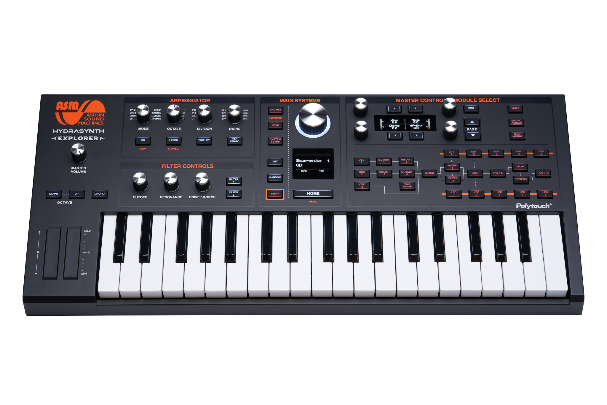 Ashun Sound Machines Hydrasynth Explorer - Control Voltage