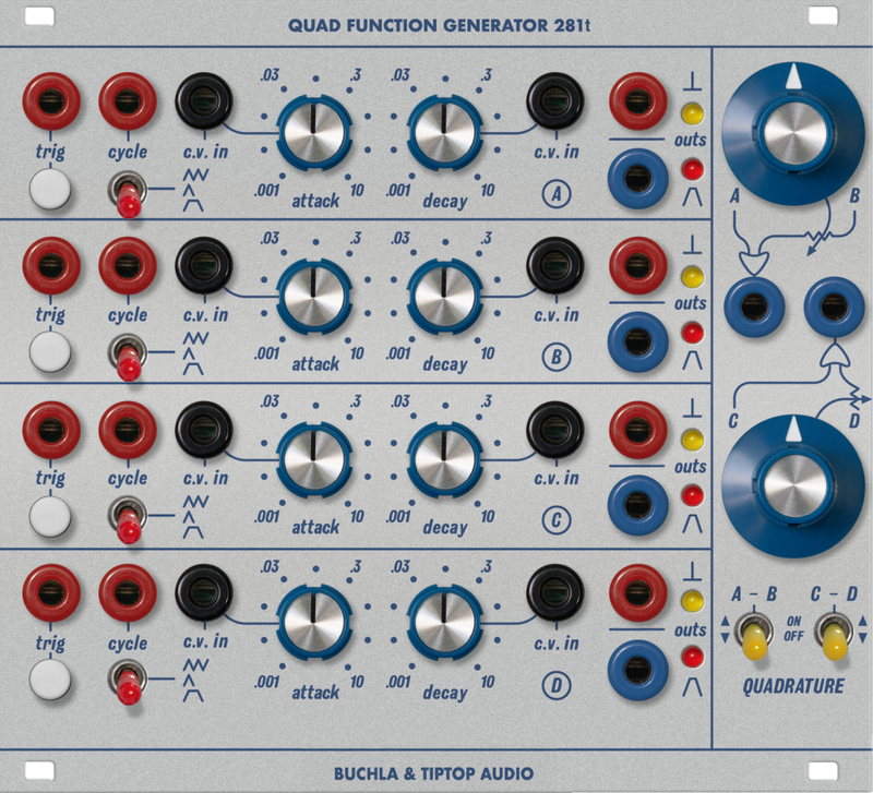 Buchla & Tiptop Audio Model 281t