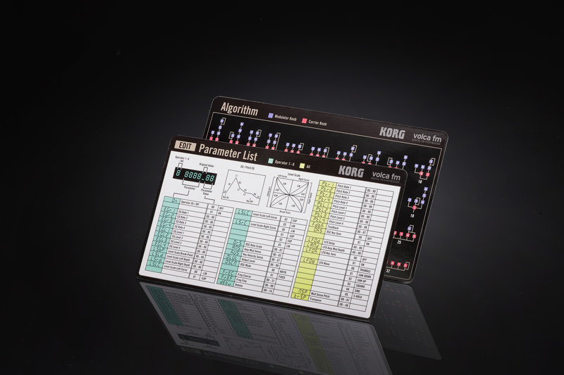 Korg Volca FM 2 - Control Voltage