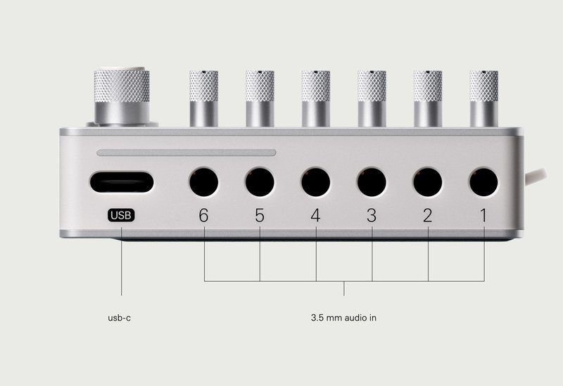 Teenage Engineering TX-6 - Control Voltage