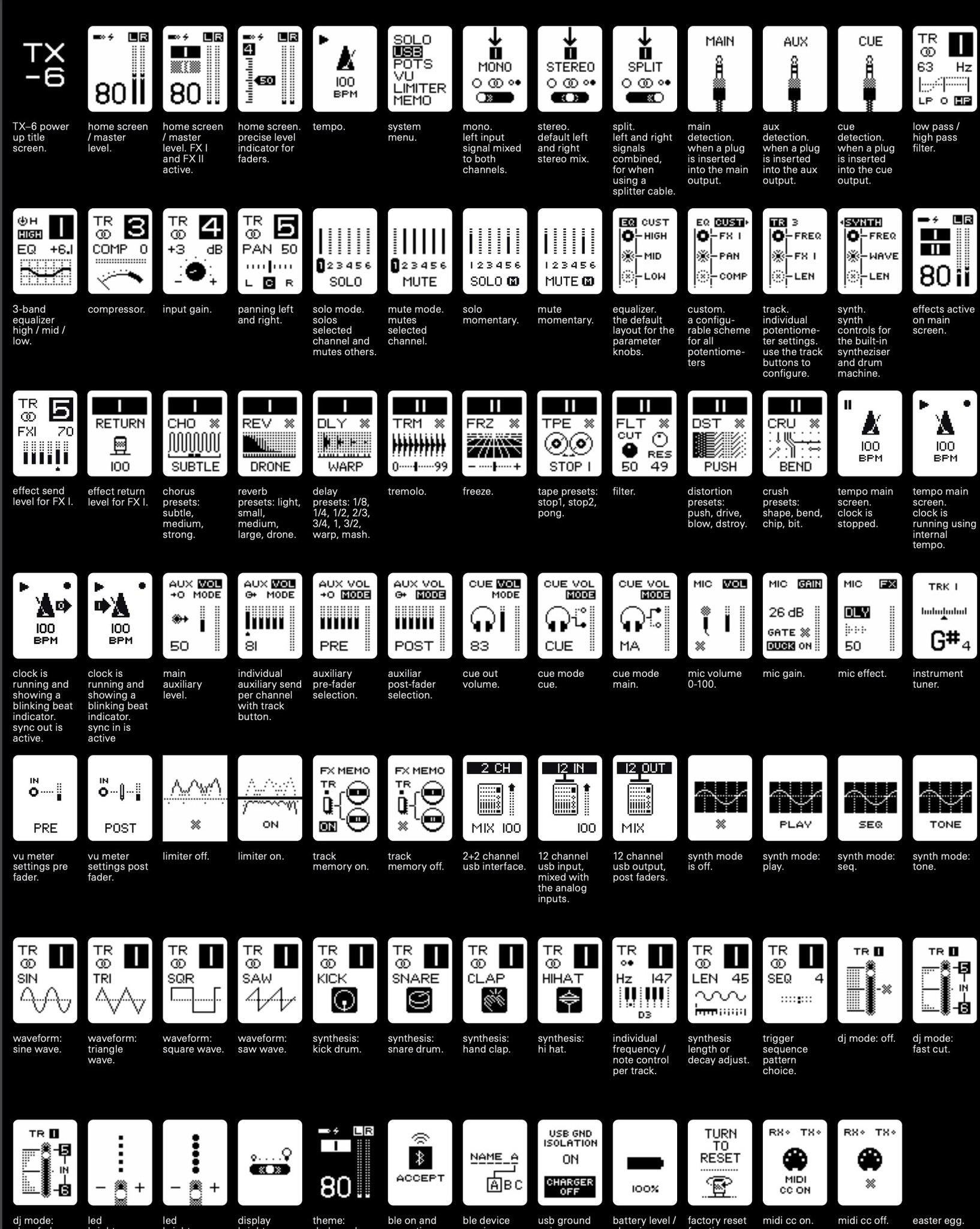 Teenage Engineering TX-6
