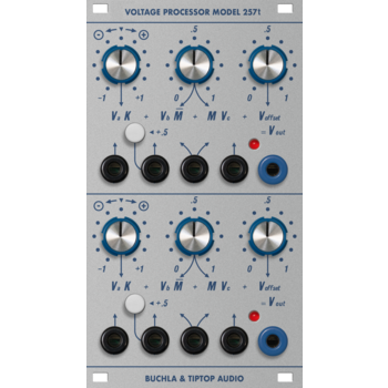 Buchla & Tiptop Audio - Control Voltage