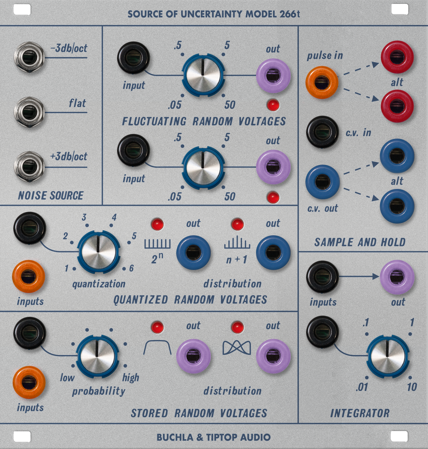 Buchla & Tiptop Audio Model 266t