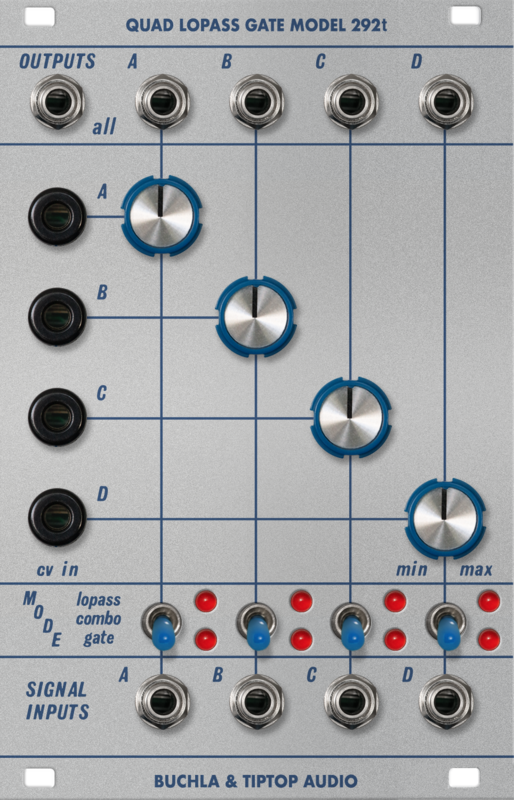 Buchla & Tiptop Audio Model 292t - Control Voltage