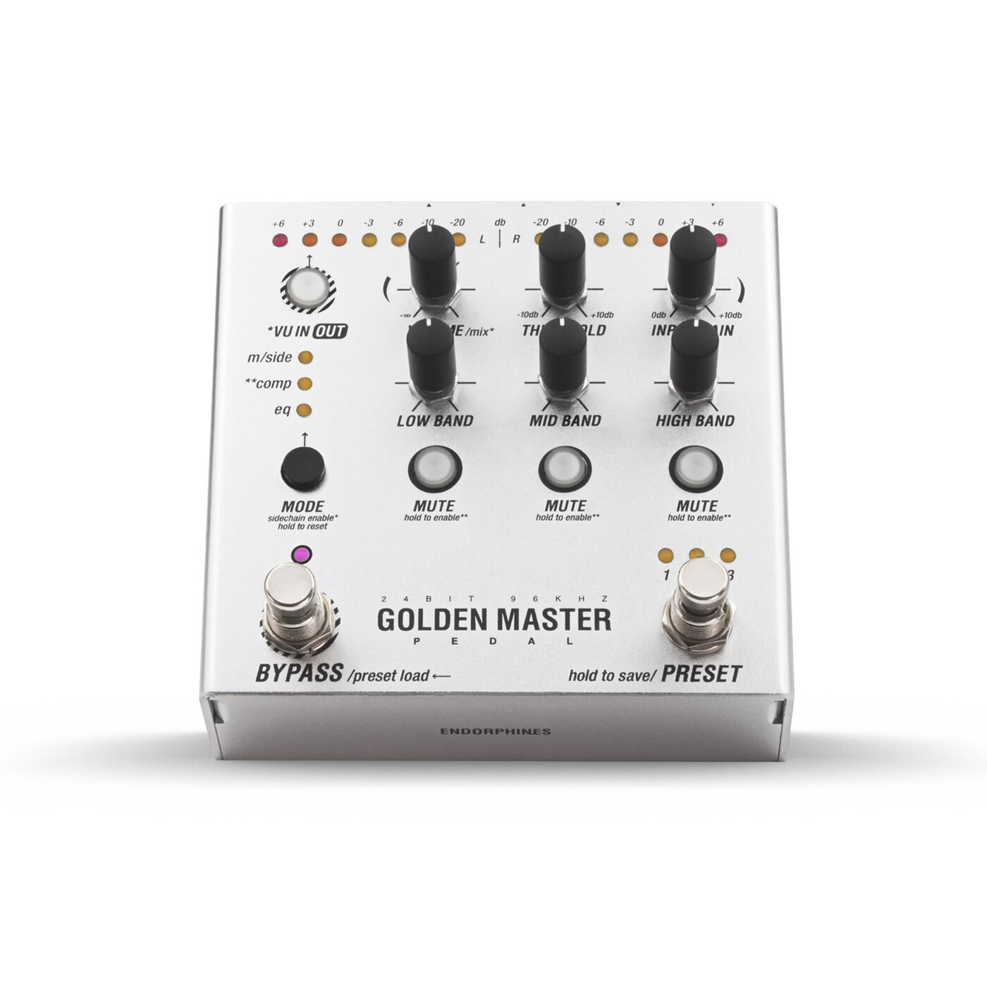 Endorphin.es Golden Master Pedal Control Voltage