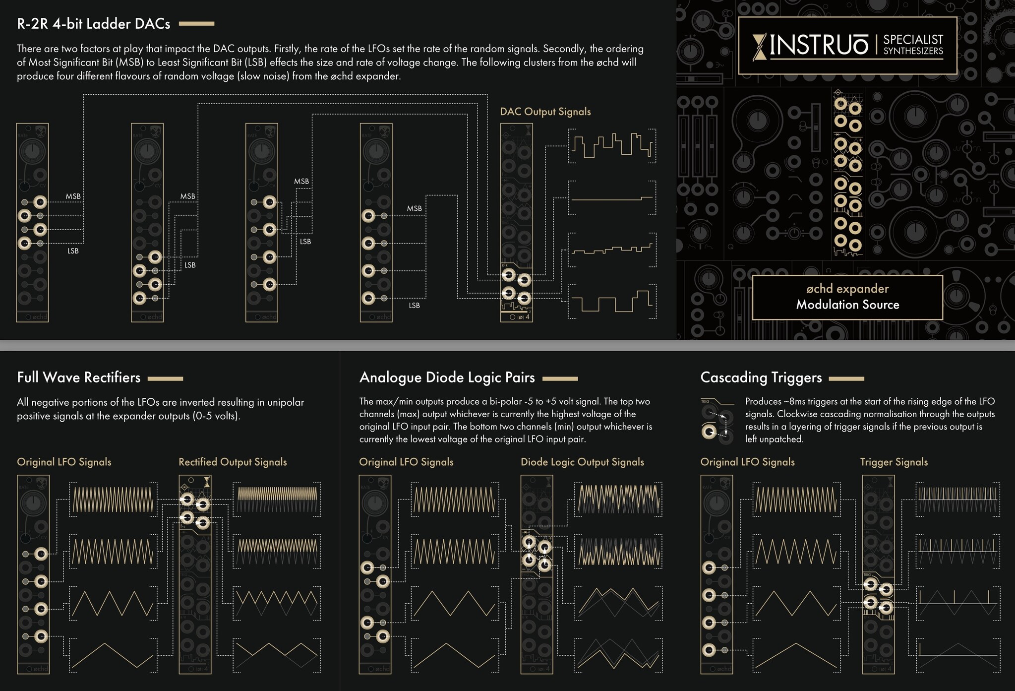 DivKid ochd expander