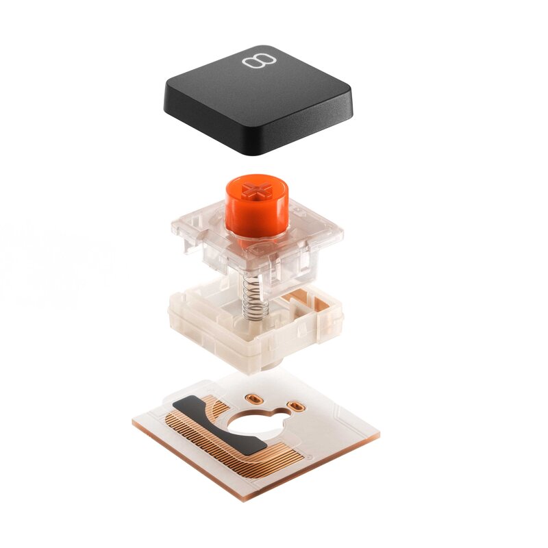 Teenage Engineering EP-133 K.O. II - Powerful Sampler and