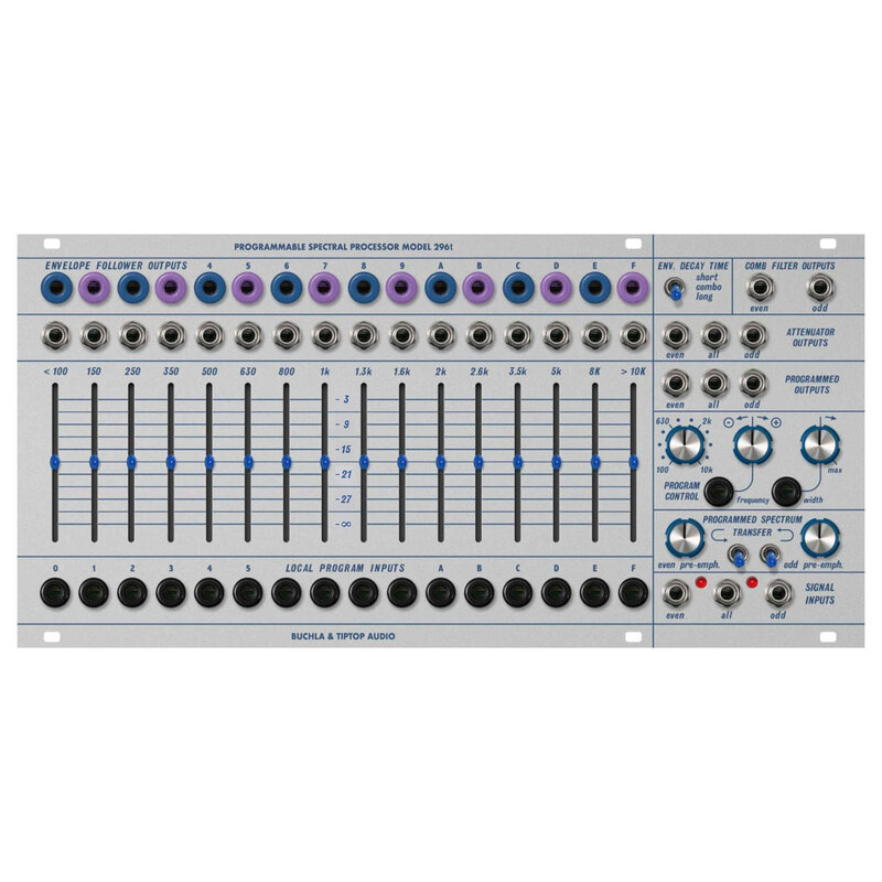 Buchla & Tiptop Audio Model 296t