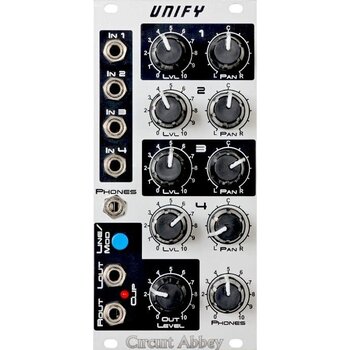 Circuit Abbey Unify, USED