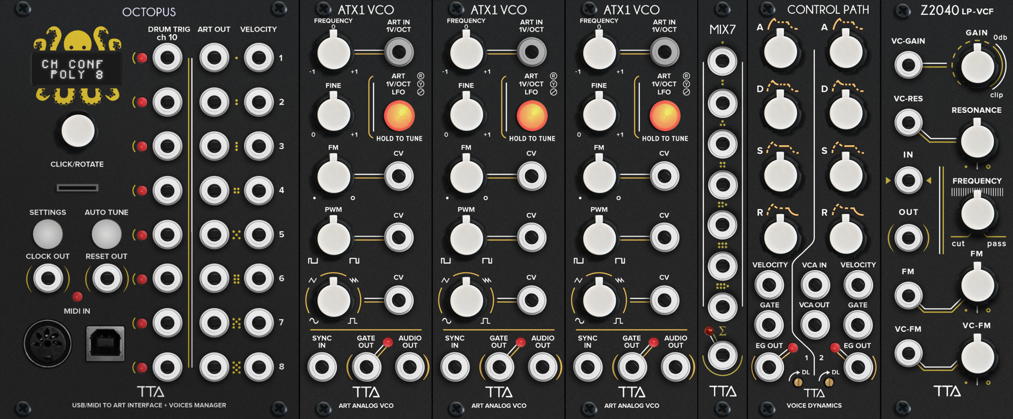 Tiptop Audio ART Analog Bundle S2