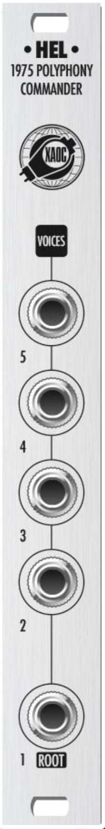 XAOC Devices Hel, USED