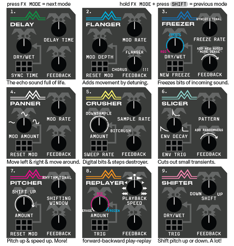 bastl-instruments-midilooper-