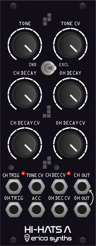 Erica Synths Hi Hats Analogue, USED