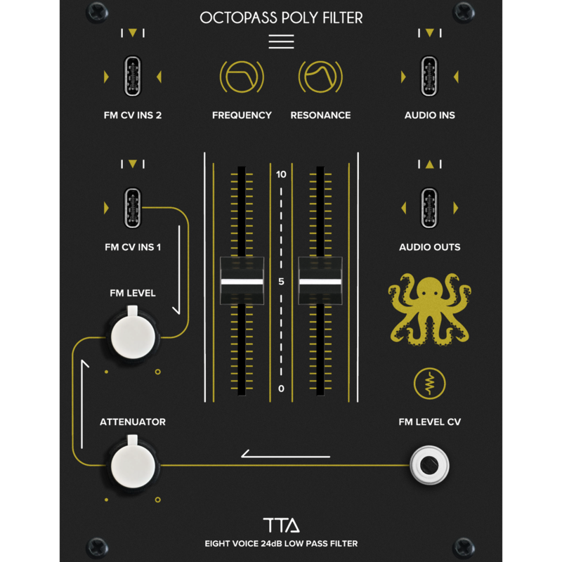 Tiptop Audio Octopass ART