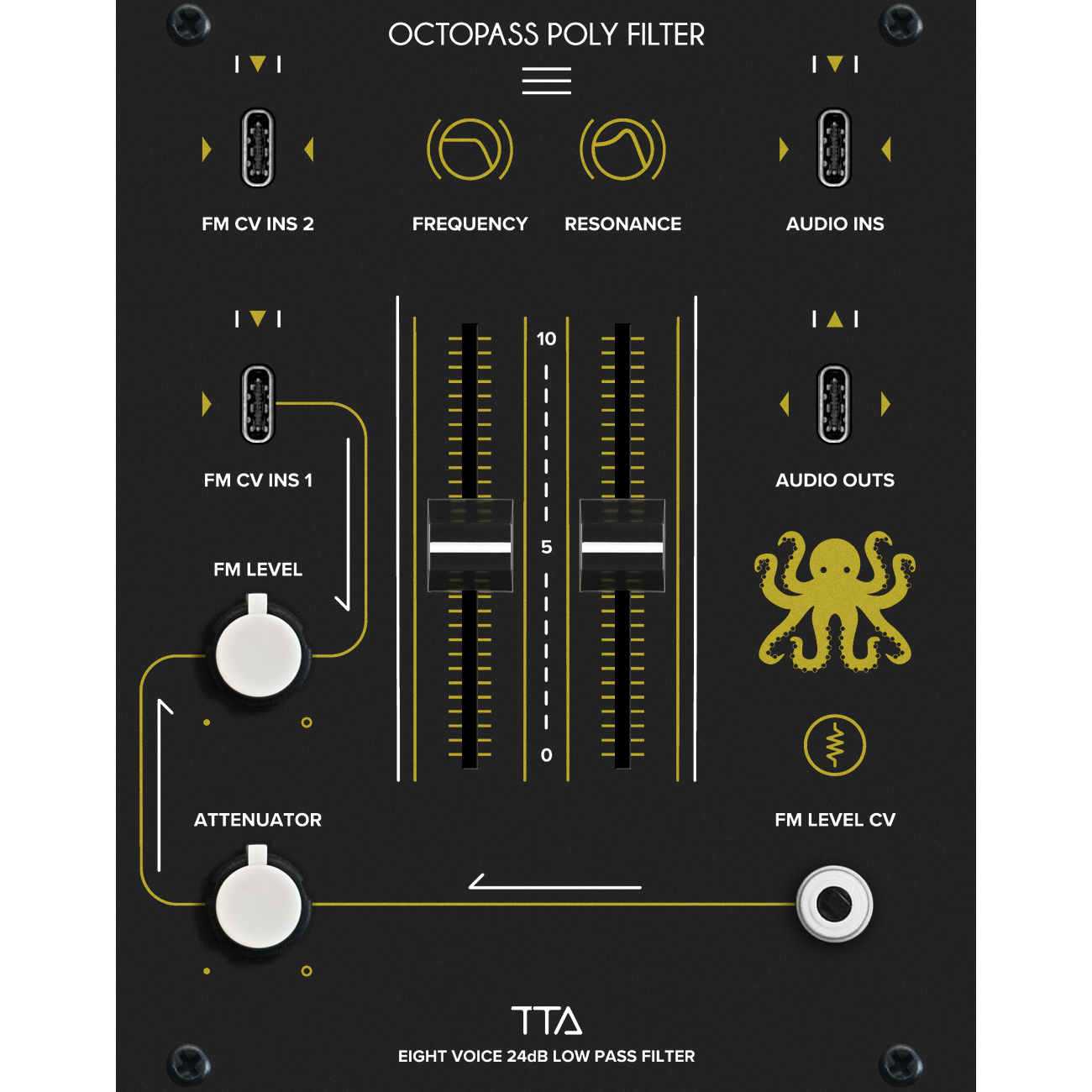 Tiptop Audio Octopass ART