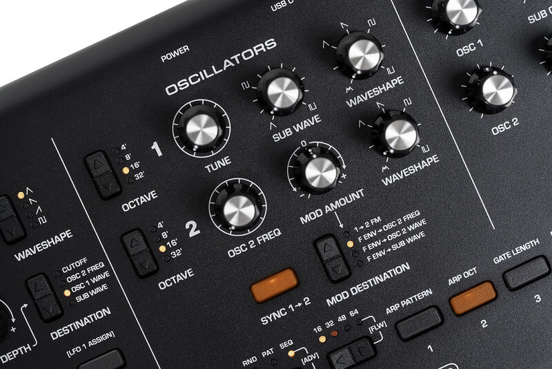 Moog Messenger - Control Voltage