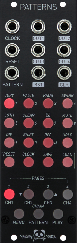 Patching Panda Patterns
