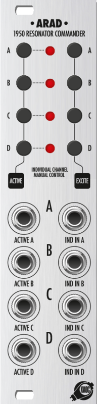 XAOC Devices Arad