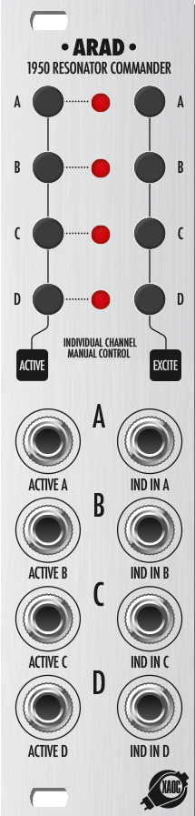 XAOC Devices Arad