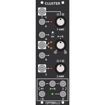 Toppobrillo Cluster, DEMO UNIT