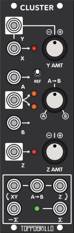 Toppobrillo Cluster, DEMO UNIT