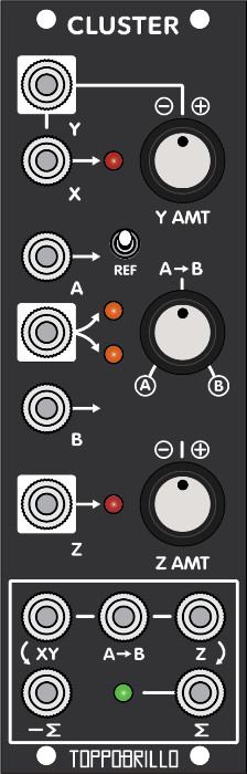 Toppobrillo Cluster, DEMO UNIT