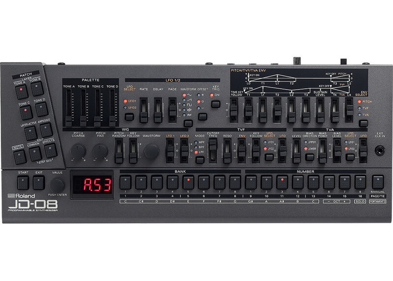 Roland JD-08, OPEN-BOX