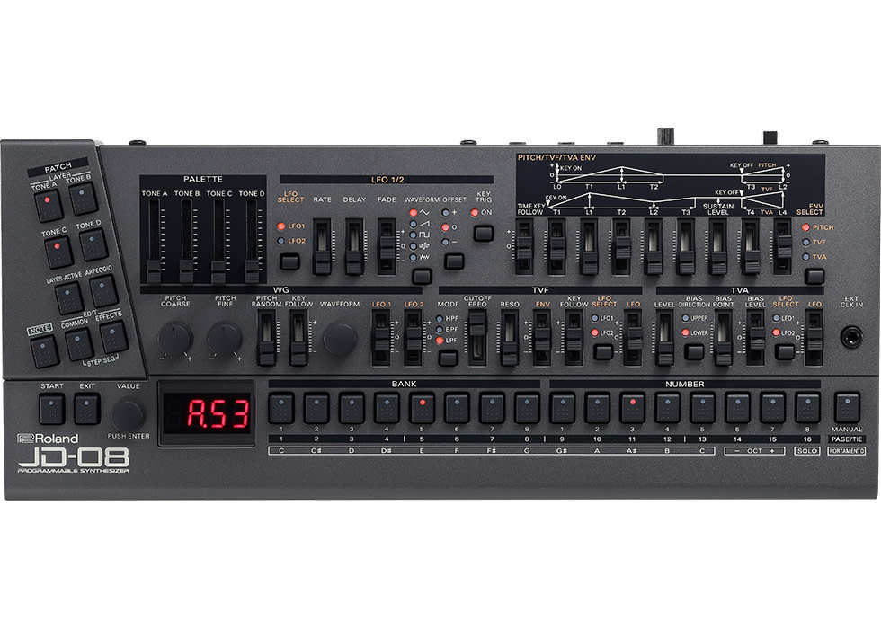 Roland JD-08, OPEN-BOX
