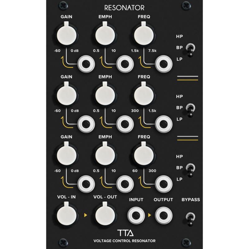 Tiptop Audio Resonator
