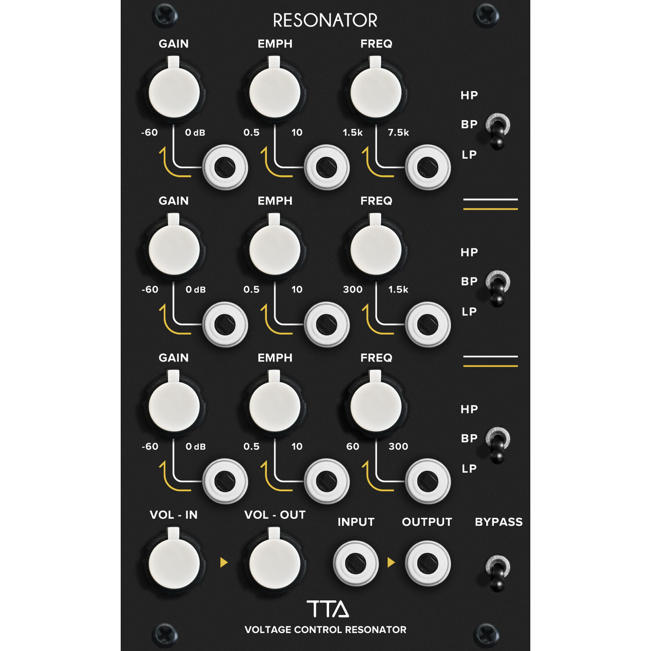 Tiptop Audio Resonator