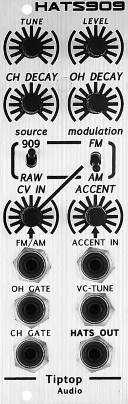 Tiptop Audio HATS909, USED