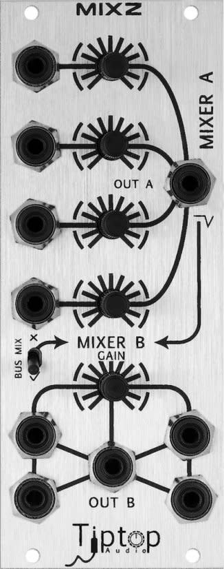 Tiptop Audio MIXZ, USED