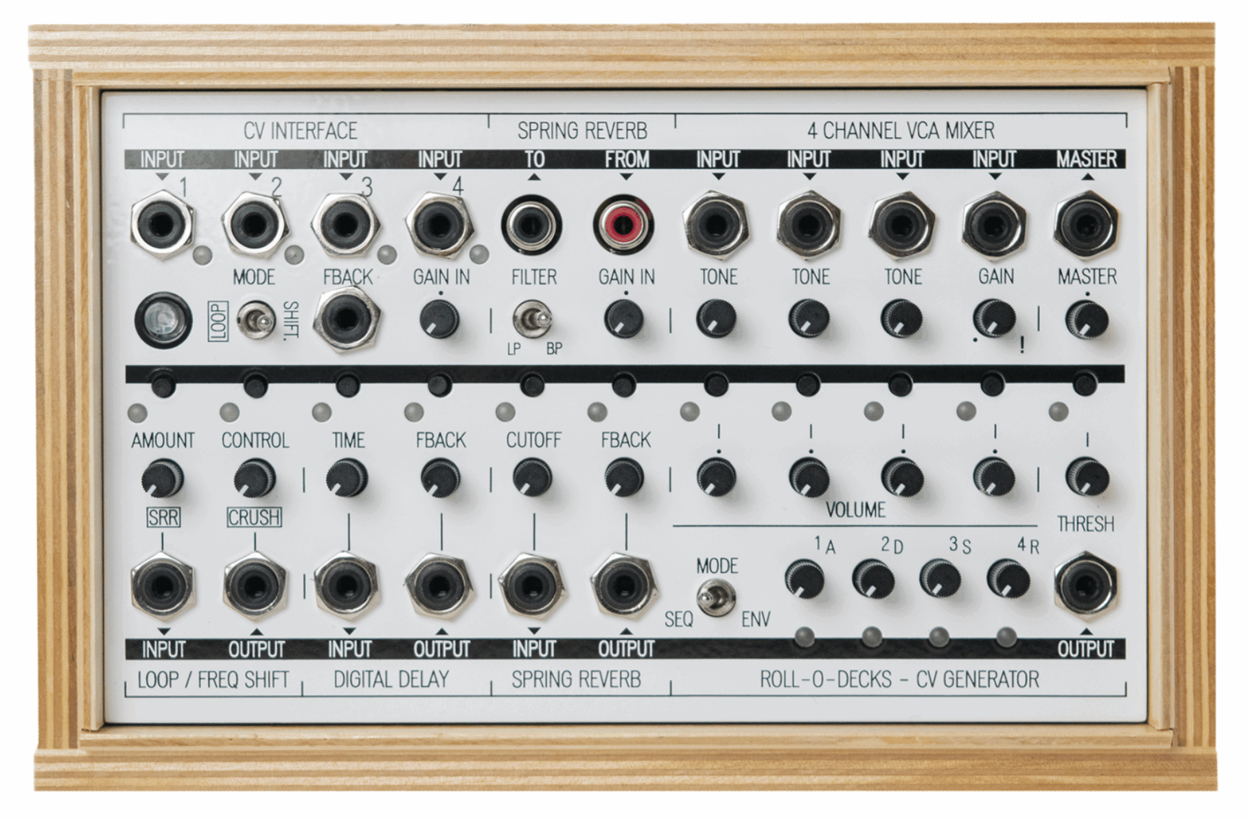 KOMA Elektronik Field Kit FX, USED