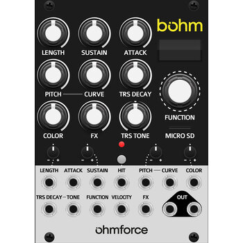 Ohm Force Bohm
