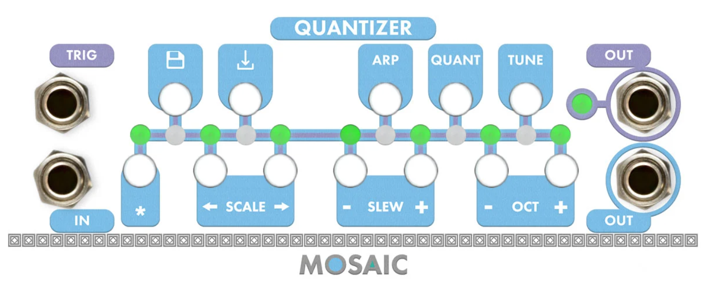 Mosaic 1U 1U Quantizer, USED