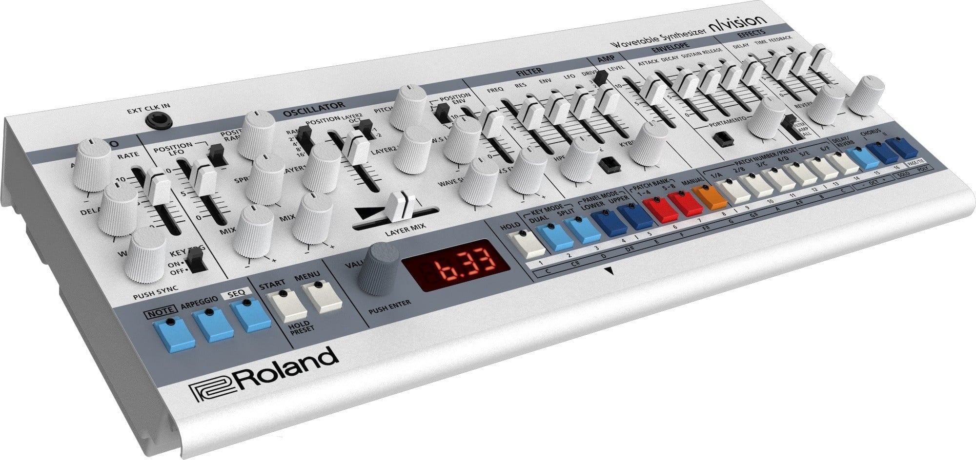 Roland n/vision