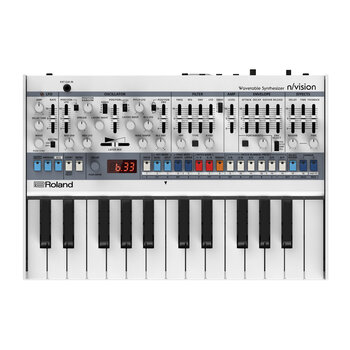 Roland n/vision