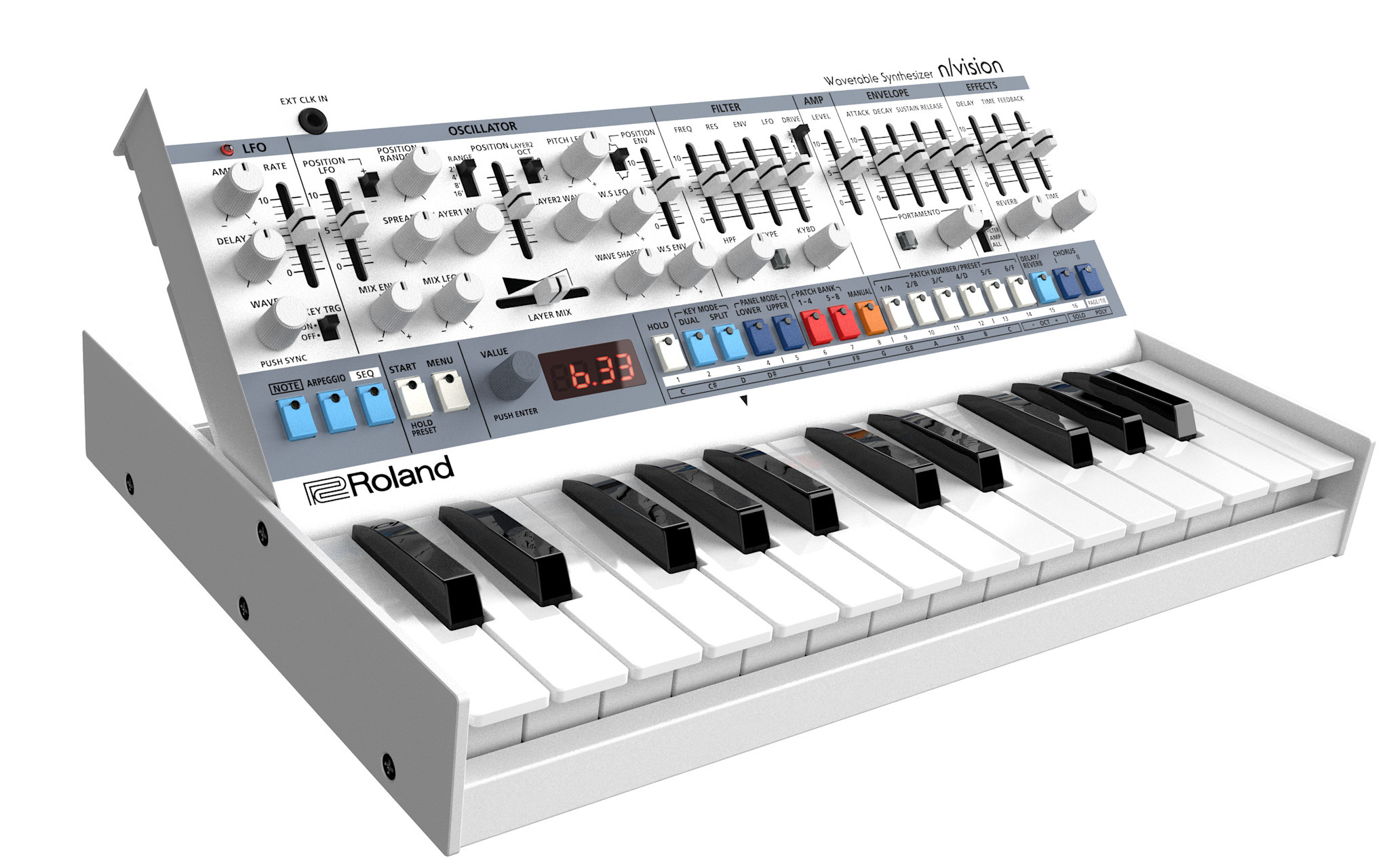 Roland n/vision